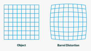 3D Printer Barrel Distortion Correction