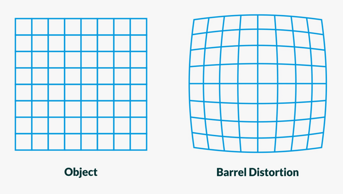 What is the Lens Barrel Factor?